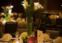 JoJo Party Planner