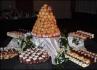 JoJo Party Planner